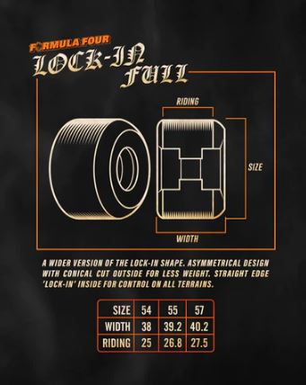 Spitfire Wheels 54mm 99a Lock-in Fulls Formula4 – Precision