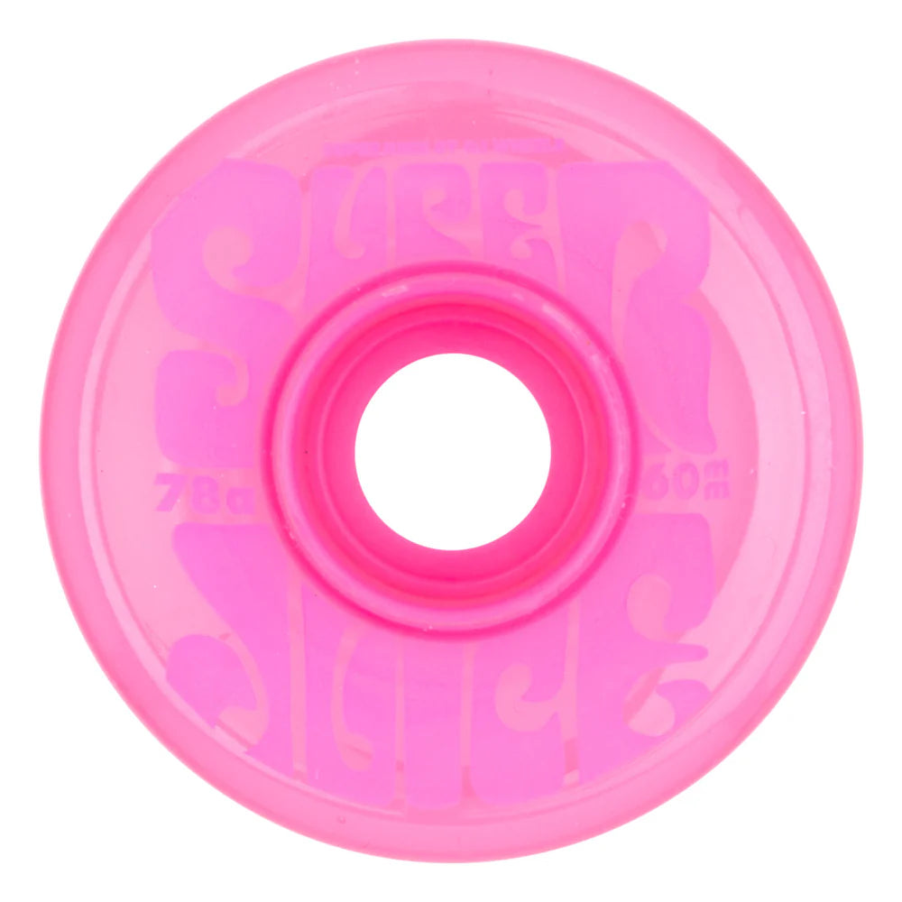 60mm Bubble Gum Super Juice Pink Wheels